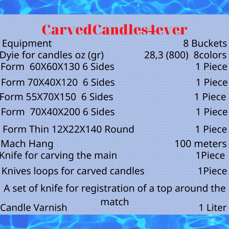 carved candle machine kit including wax melter buckets tools and candle making materials