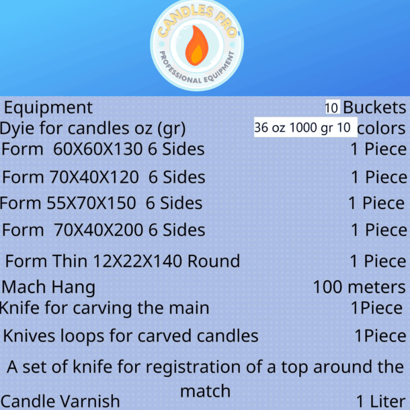 carved candle making materials set for wax melter machine 10 buckets